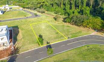 Imagem 2: TERRENO EM CONDOMÍNIO - Reserva Santa Izabel - SP