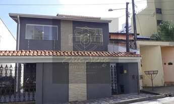 Imagem: Sobrado para Venda em Sorocaba, Vila Jardini