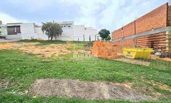 Imagem 3: VENDA - TERRENO EM CONDOMÍNIO CONDOMINIO IBITI RESERVA / SOROCABA/SP