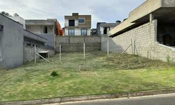 Imagem 4: Terreno em Condomínio para Venda em Atibaia, Condomínio Residencial Reserva de Atibaia
