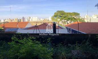 Imagem 3: Terreno, Jardim Paraíso, Campinas - R$ 1.59 mi, Cod: 3RTE2175