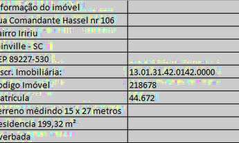 Imagem 4: Casa para venda com 199 metros quadrados com 3 quartos em Iririú - Joinville - SC