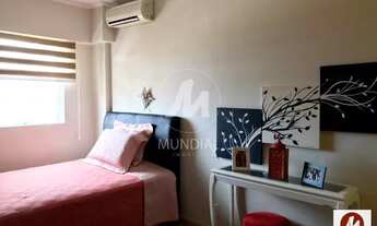 Imagem 14: Apartamento (tipo - padrao) 3 dormitórios, cozinha planejada, portaria 24hs, elevador, em