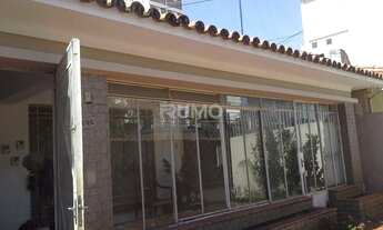 Imagem 2: Casa - Vila Itapura - Campinas