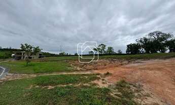 Imagem 3: Terreno em Itu à venda Condomínio Terras de São José II - SP