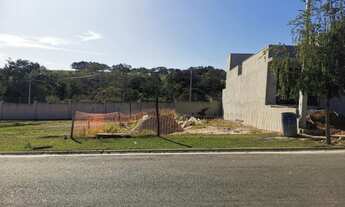 Imagem 4: Terreno no Condomínio Gardenville Itu