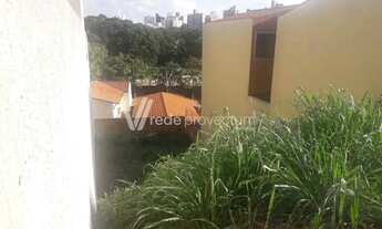 Imagem 4: Terreno à venda no Jardim Guarani