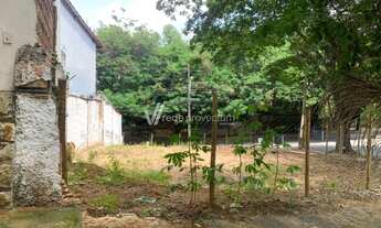 Imagem 2: Terreno - Chácara da Barra - Campinas