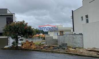 Imagem 3: Terreno à venda em Jacareí, Condominio Golden Park