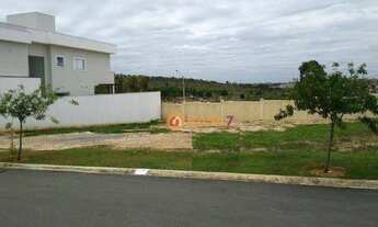 Imagem 2: Terreno à venda - Condomínio Villagio Milano - Sorocaba/SP