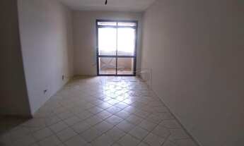 Imagem 3: Apartamento Padrão em Ribeirão Preto