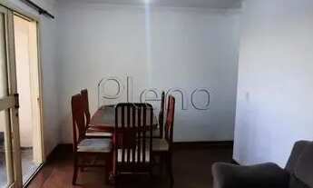 Imagem 4: Venda e locação