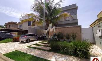 Imagem: Casa (sobrado em condominio) 3 dormitórios/suite