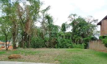 Imagem 5: Terreno à venda, em condomínio, Sousas, Campinas