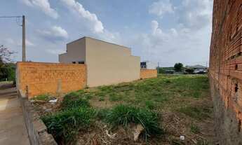 Imagem: Terreno à Venda no Jardim dos Lagos Nova