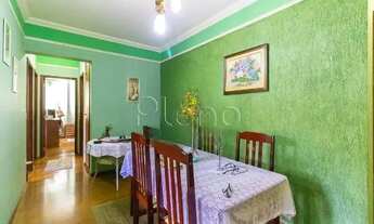 Imagem 3: Apartamento à venda no Bonfim, Campinas