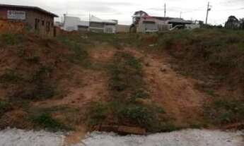 Imagem: Terreno para Venda em Presidente Prudente