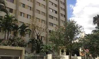 Imagem 2: Apartamento à venda no Centro - Campinas