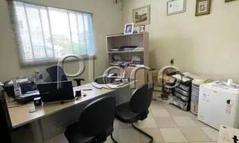 Imagem 3: Prédio - Jardim Antonio Von Zuben - Campinas