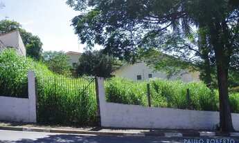 Imagem 2: TERRENO - JARDIM RINCÃO - SP