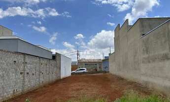 Imagem 3: Terreno a venda no bairro Campos do Conde em Piracicaba/SP