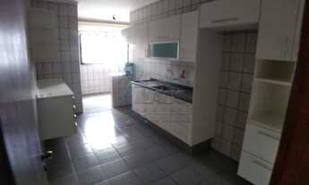 Imagem 7: Apartamento Padrão em Ribeirão Preto