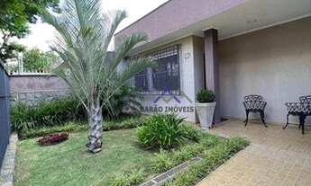 Imagem 2: Casa para alugar por R$ 4.300,00/mês - Vila Liberdade - Jundiaí/SP