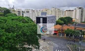 Imagem 3: Conjunto à venda, 46 m² - Vila Parque Jabaquara - São Paulo/SP