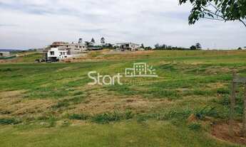 Imagem 2: Terreno - Loteamento Residencial Entre Verdes (Sousas) - Campinas