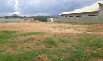 Imagem 6: Lote em condomínio à venda, Alto da Boa Vista - Sorocaba/SP