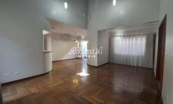 Imagem 2: Casa em Condomínio para aluguel, 3 quartos, 3 suítes, Terras De Piracicaba - Piracicaba