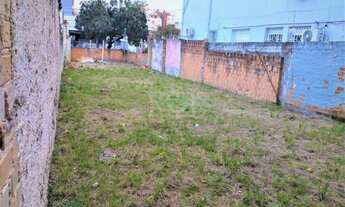 Imagem 7: Terreno à venda, 201 m² por R$ 620.000,00 - Menino Deus - Porto Alegre/RS