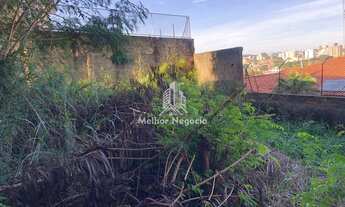 Imagem 2: Terreno, Jardim Paraíso, Campinas - R$ 1.59 mi, Cod: 3RTE2175