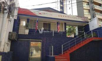 Imagem 6: Terreno - Vila Itapura - Campinas