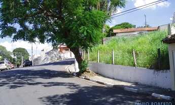 Imagem 3: TERRENO - JARDIM RINCÃO - SP