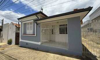 Imagem: Casa para aluguel, 2 quartos, 1 vaga, JARDIM