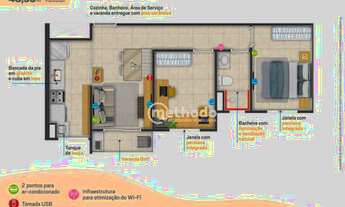 Imagem 6: Apartamento à venda, 45 m² por R$ 224.268,53 - Cidade Satélite Íris - Campinas/SP