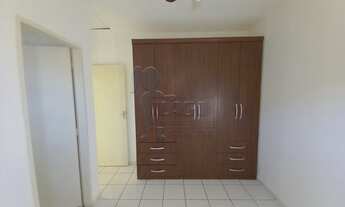 Imagem 7: Casa Condomínio em Ribeirão Preto