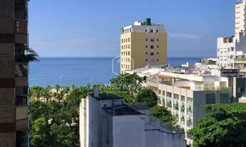 Imagem: Apartamento em Ipanema - Rio de Janeiro