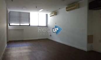 Imagem 4: RIO DE JANEIRO - Loja/Salão - Ipanema Ipanema