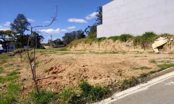 Imagem 6: Lote em Rua Mônica Shiavinatto - Jardim Panorama - Itatiba/SP