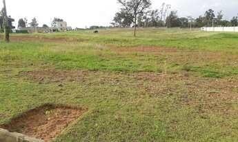 Imagem 7: Lote em condomínio à venda, Alto da Boa Vista - Sorocaba/SP