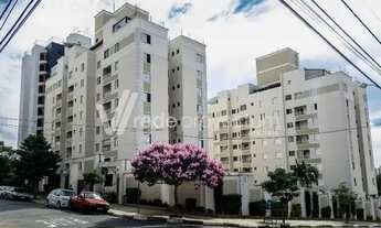 Imagem: Apartamento - Bonfim - Campinas