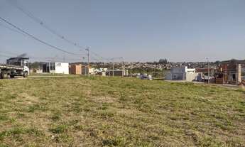 Imagem 2: Lote/Terreno para venda com 250 metros quadrados em Residencial Parque Imperial - Salto