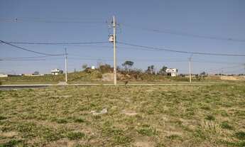 Imagem 6: Lote/Terreno para venda com 250 metros quadrados em Residencial Parque Imperial - Salto