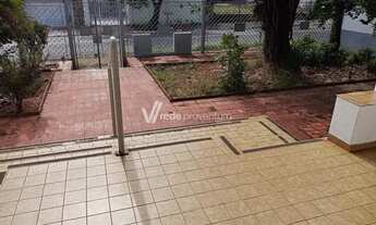 Imagem 3: Casa - Jardim Aparecida - Campinas