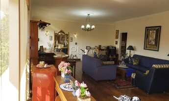 Imagem 7: Casa - Jardim Bela Vista - Campinas