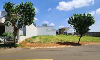 Imagem 3: Terreno à venda no Condomínio Jatobá, Hortolândia