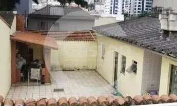 Imagem 3: Terreno anália franco- 400m2