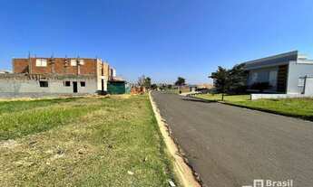 Imagem 3: Terreno à venda, 839 m² - Condomínio Campos de Santo Antônio II - Itu/SP